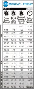 Route 83 EXPRESS Monday-Friday Time Table